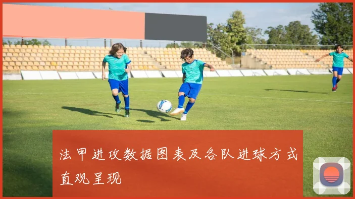 法甲进攻数据图表及各队进球方式直观呈现